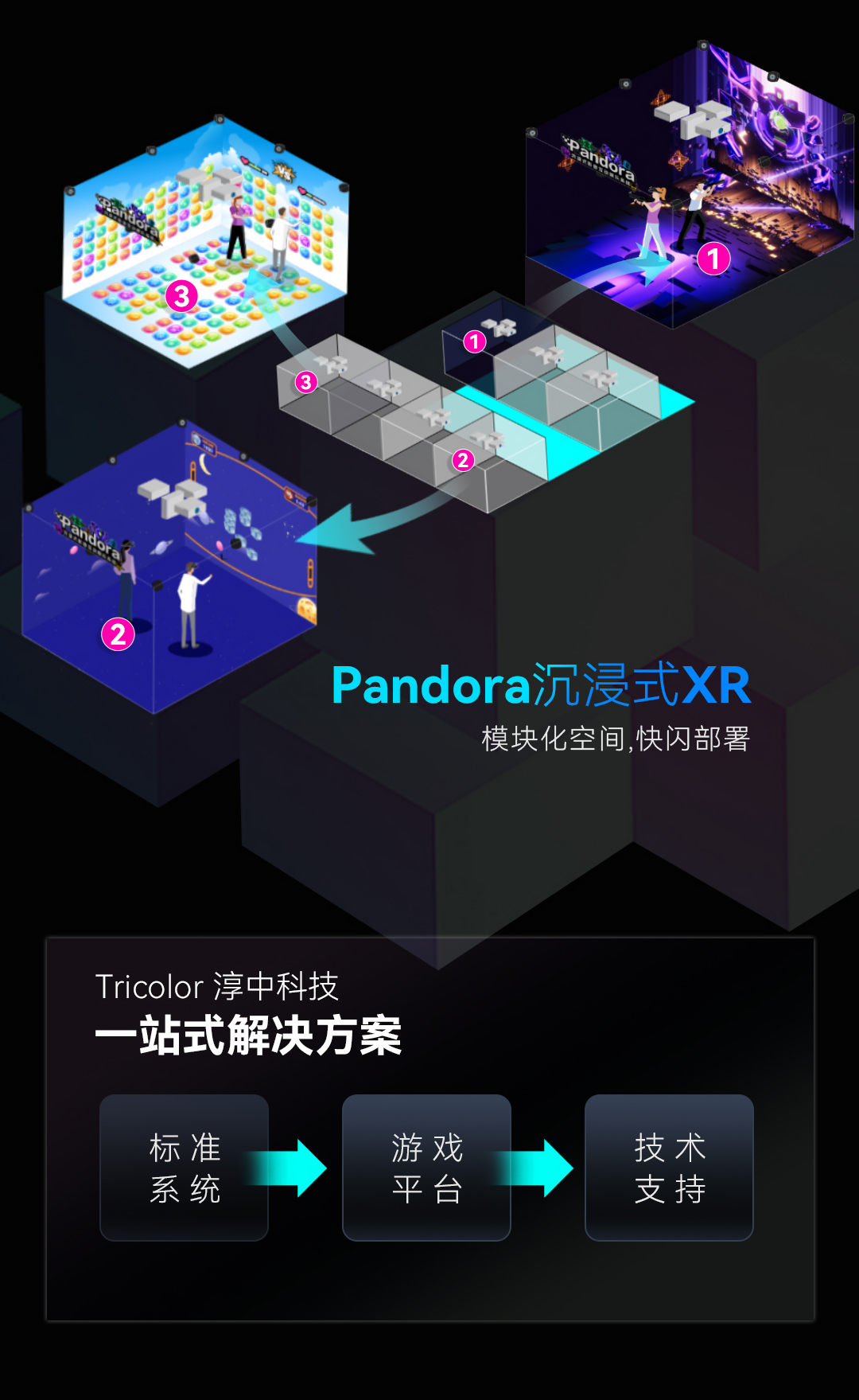 一站式解決方案2(3).jpg 一站式解決方案2(3).jpg
